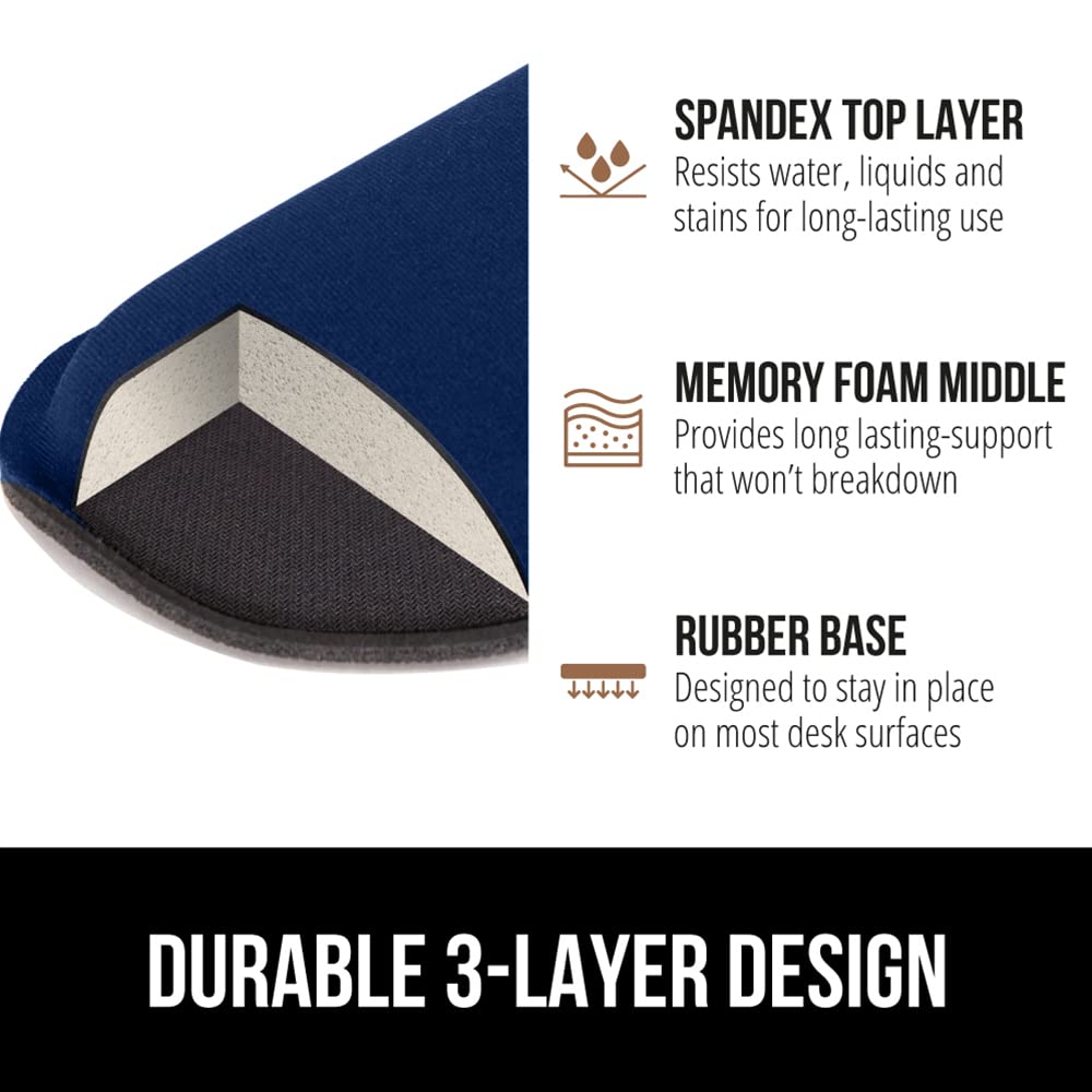 GORILLA GRIP Memory Foam Wrist Rest for Computer Keyboard, 2 Piece Navy
