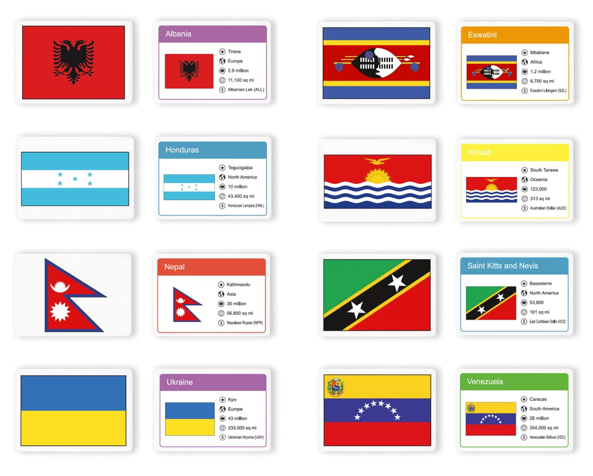 Little Wigwam Flags of The World Flash Cards - Set of 216 Flags + Country Information