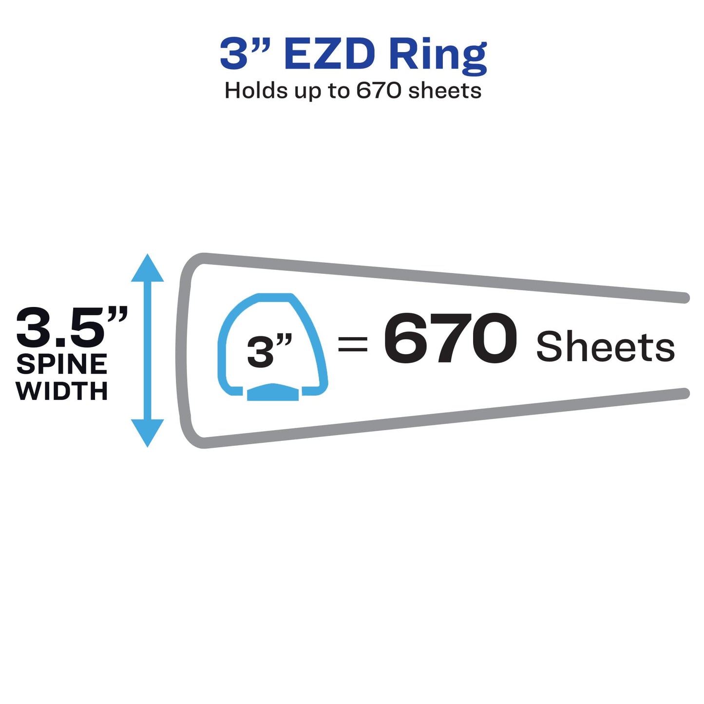 Avery Durable View 3 Ring Binder, 3" EZD Rings, 1 White Binder