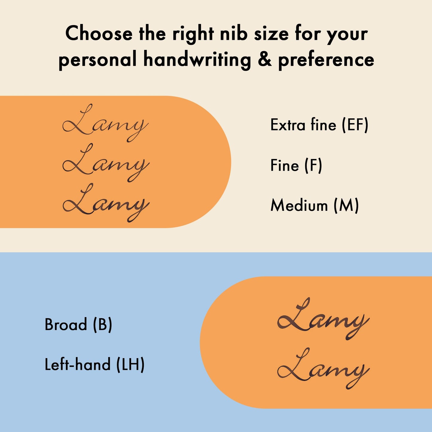 Lamy 1235652 AL-star Fountain Pen 50, Aluminium Fountain Pen in Cosmic Colour with Transparent Grip