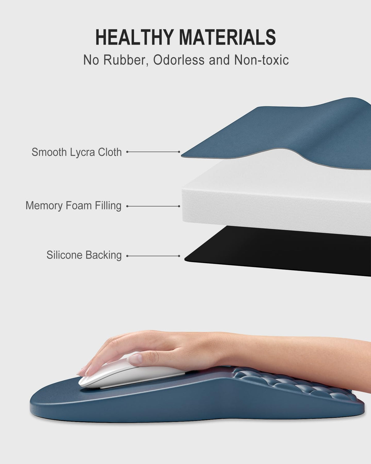 Auhoahsil Ergonomic Mouse Pad with Wrist Rest, Comfortable Slope Computer Mouse Mat with Wrist