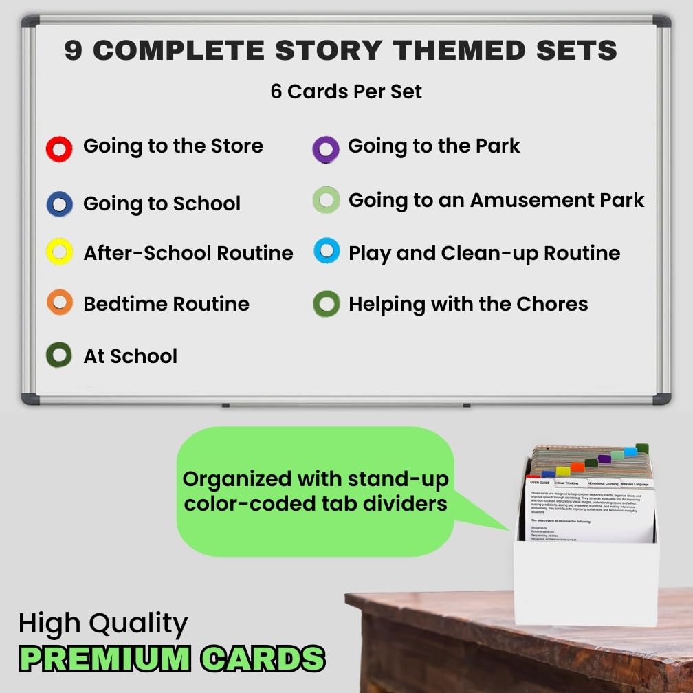 Sequencing Daily Routine Conversation Cards | Learning Material for Social Skills & Emotional