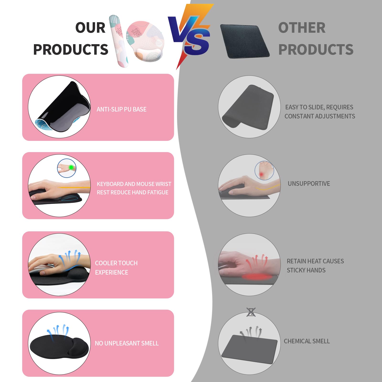 eulps Mouse Pad Wrist Support, Ergonomic Memory Foam Keyboard Wrist Pad & Gel Wrist Rest Set for