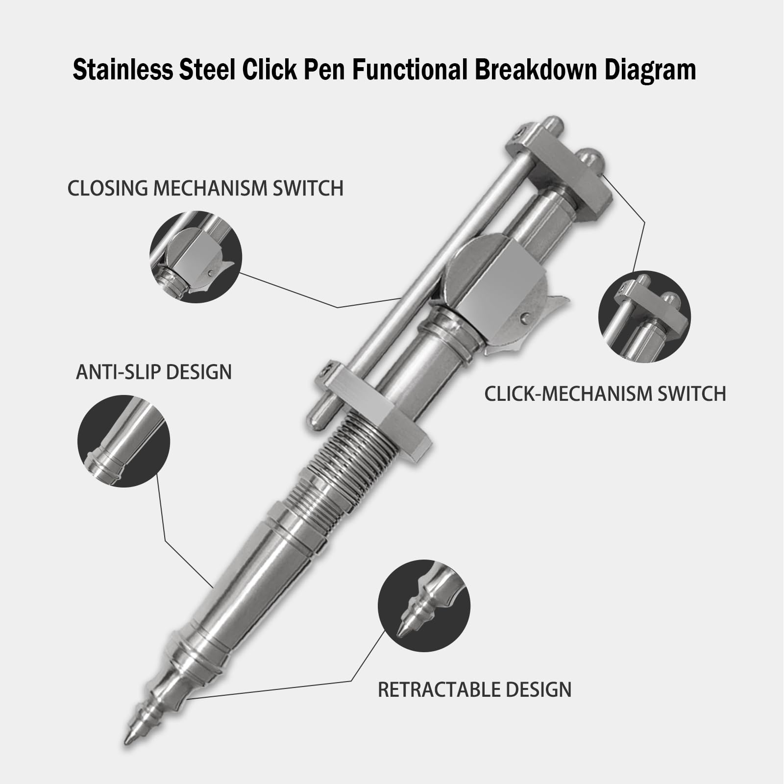 Dr. Metalleung Tactical Ballpoint Pen: Click Stainless Steel Retractable EDC Heavy Pen
