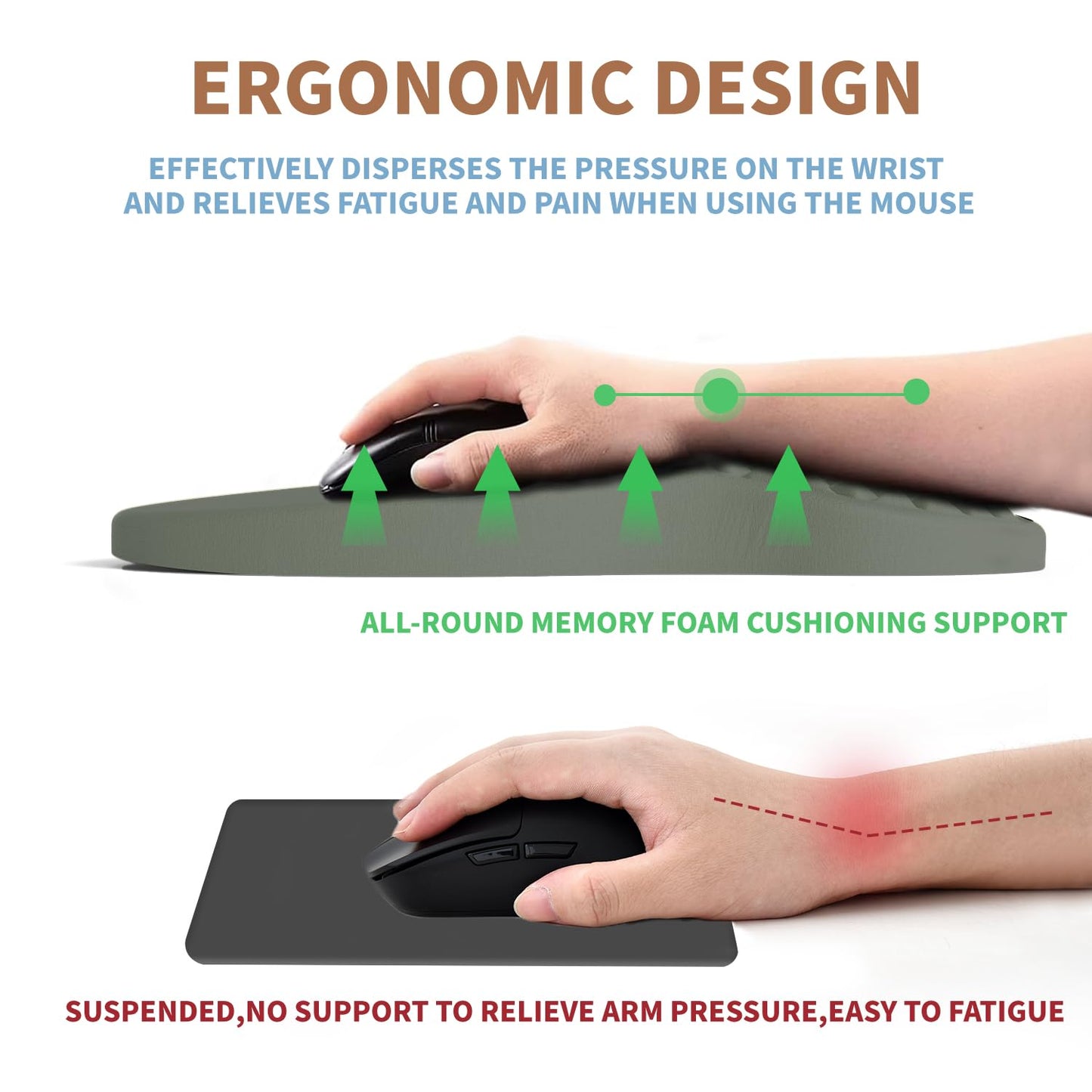 PYEDCA Ergonomic Mouse Pad Wrist Support with Foam Massage Design, Pain Relief Mousepad with Wrist