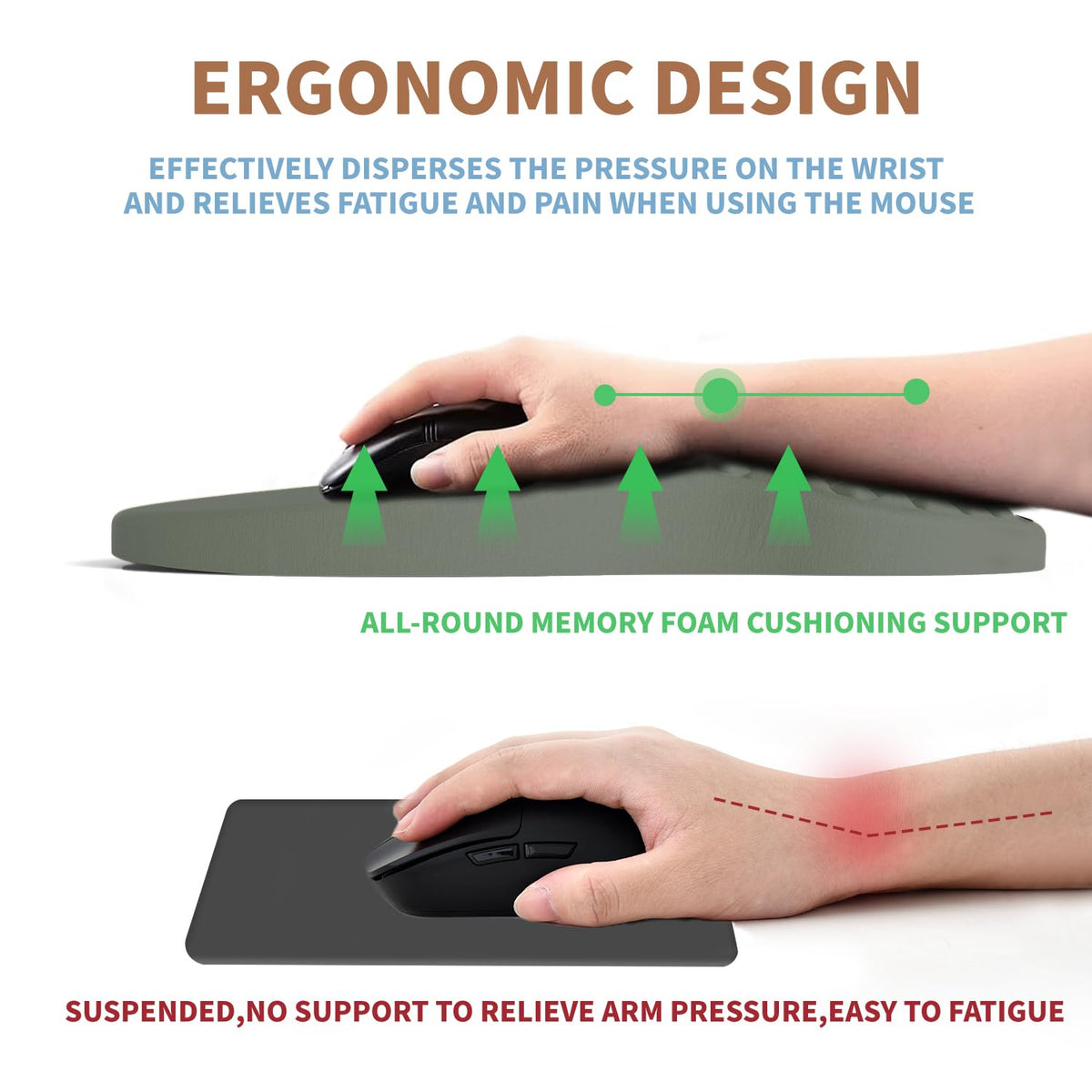 PYEDCA Ergonomic Mouse Pad Wrist Support with Foam Massage Design, Pain Relief Mousepad with Wrist