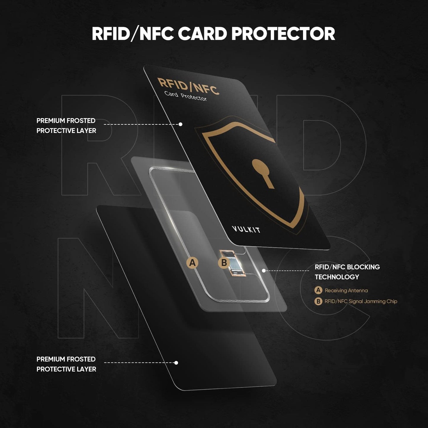 VULKIT RFID Blocking Cards 8 Pack Credit Card Protectors NFC Contactless Cards Protection for
