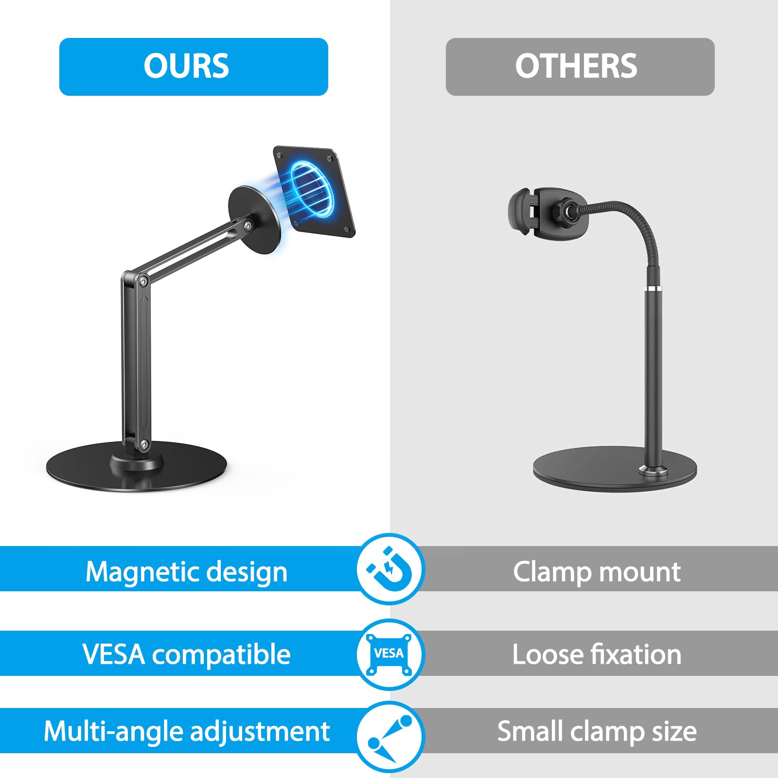 UPERFECT Magnetic VESA Stand, Adjustable Aluminum Arm for Portable Monitor