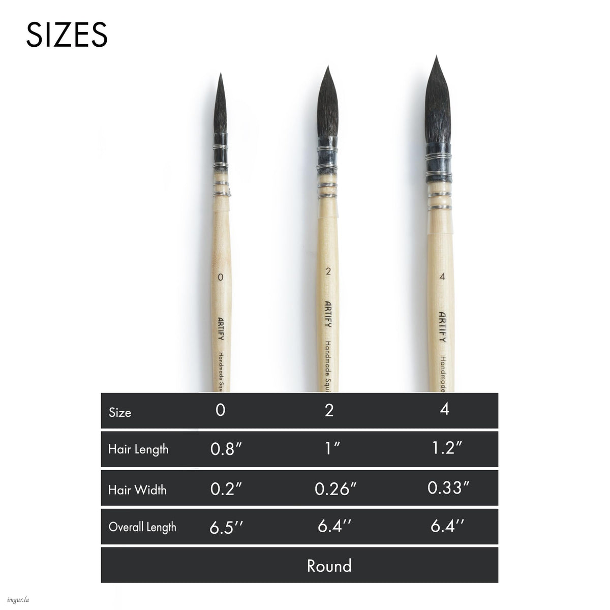 ARTIFY 3PCS Professional Natural Squirrel Hair Quill Round Fine Tip Detail Watercolor Brush Set |