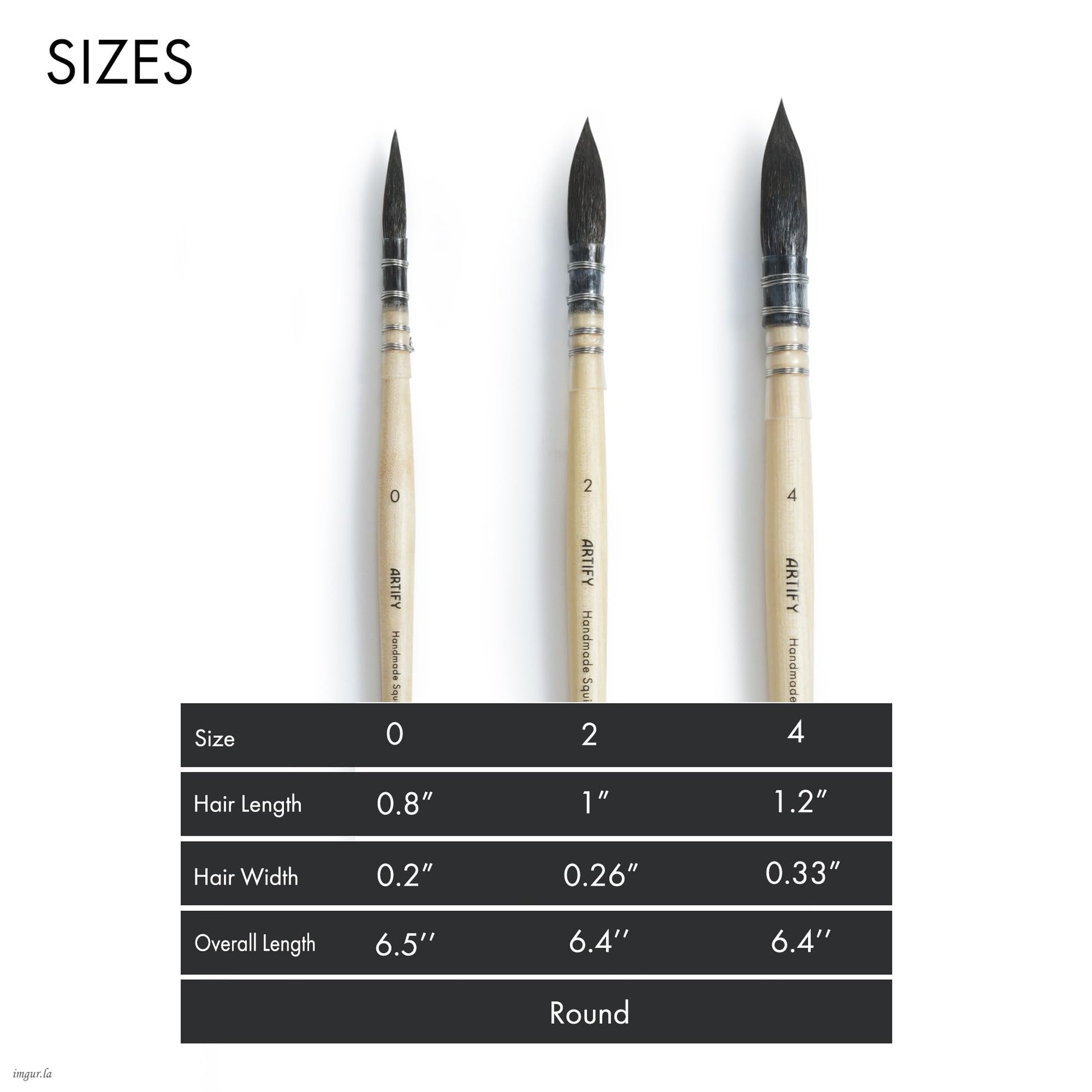 ARTIFY 3PCS Professional Natural Squirrel Hair Quill Round Fine Tip Detail Watercolor Brush Set |
