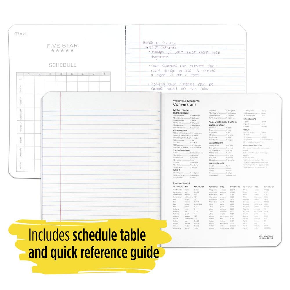 Five Star Composition Notebook, College Ruled Comp Book, Writing Journal, Lined Paper, Home School