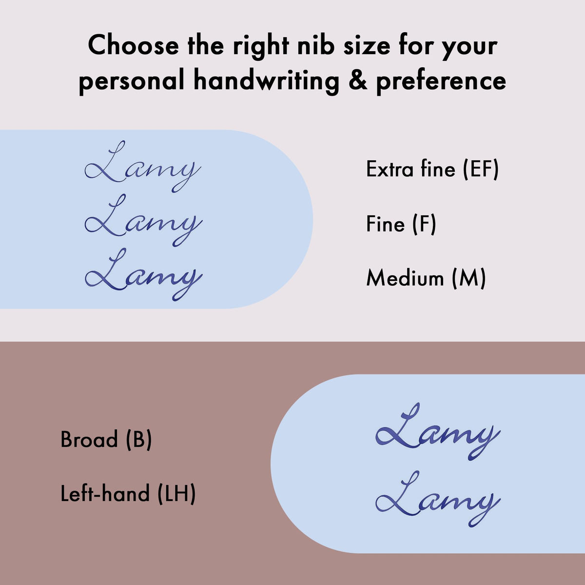 LAMY AL-star black - Fountain Pen with ergonomic grip & black steel nib in size B - lightweight