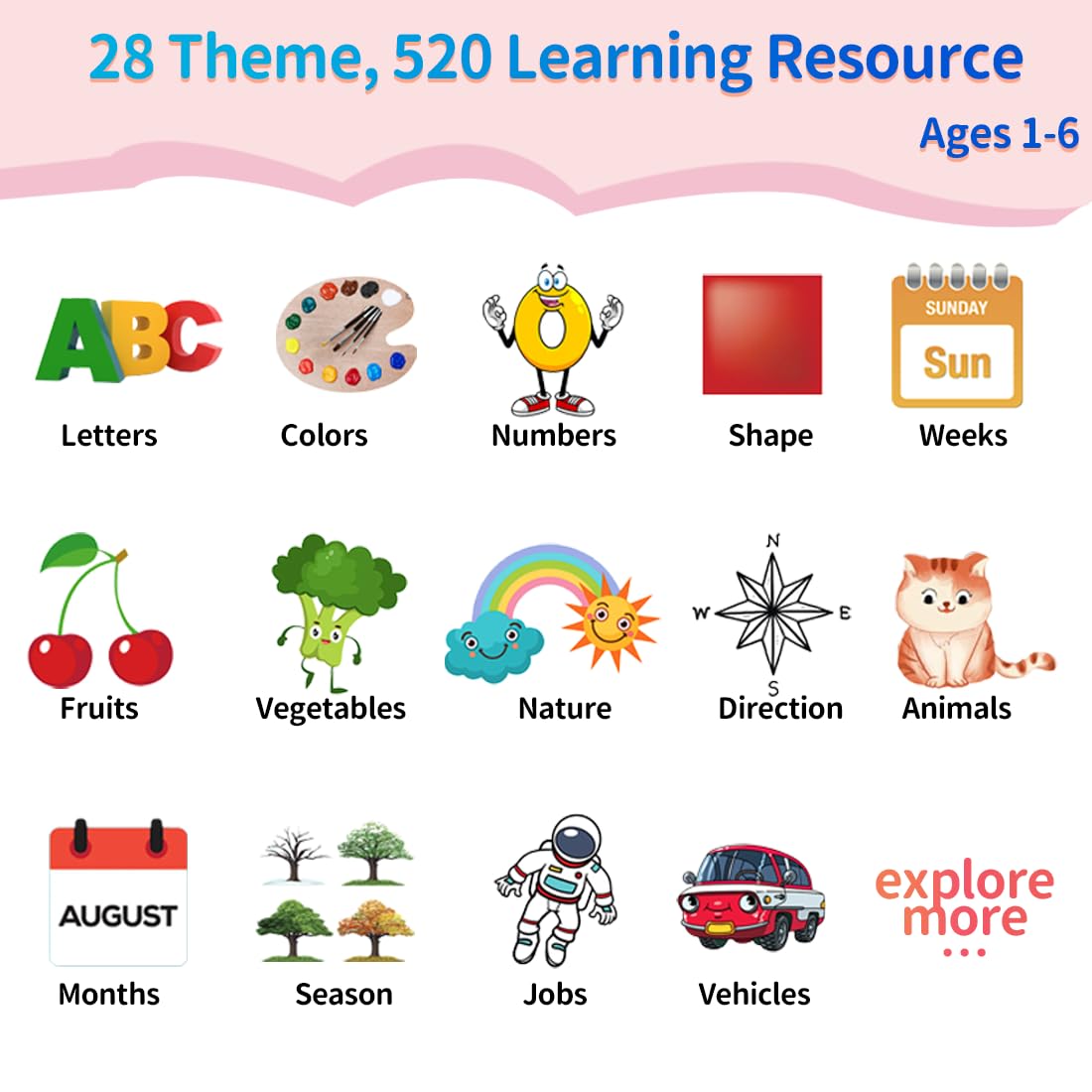 Eaever Spanish English 520 Words Talking-Flash-Cards, Birthday Gift for 3 4 5 6 Year Old Girls