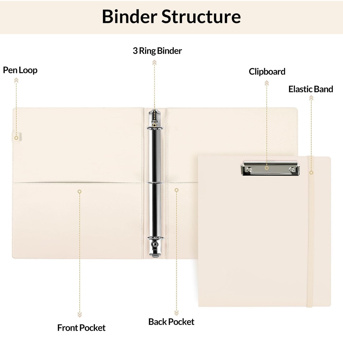 SKYDUE 3 Ring Binder with Clipboard,1 Inch Binder, 13.2" × 10.2" PU Clipboard Binder with Notepad &