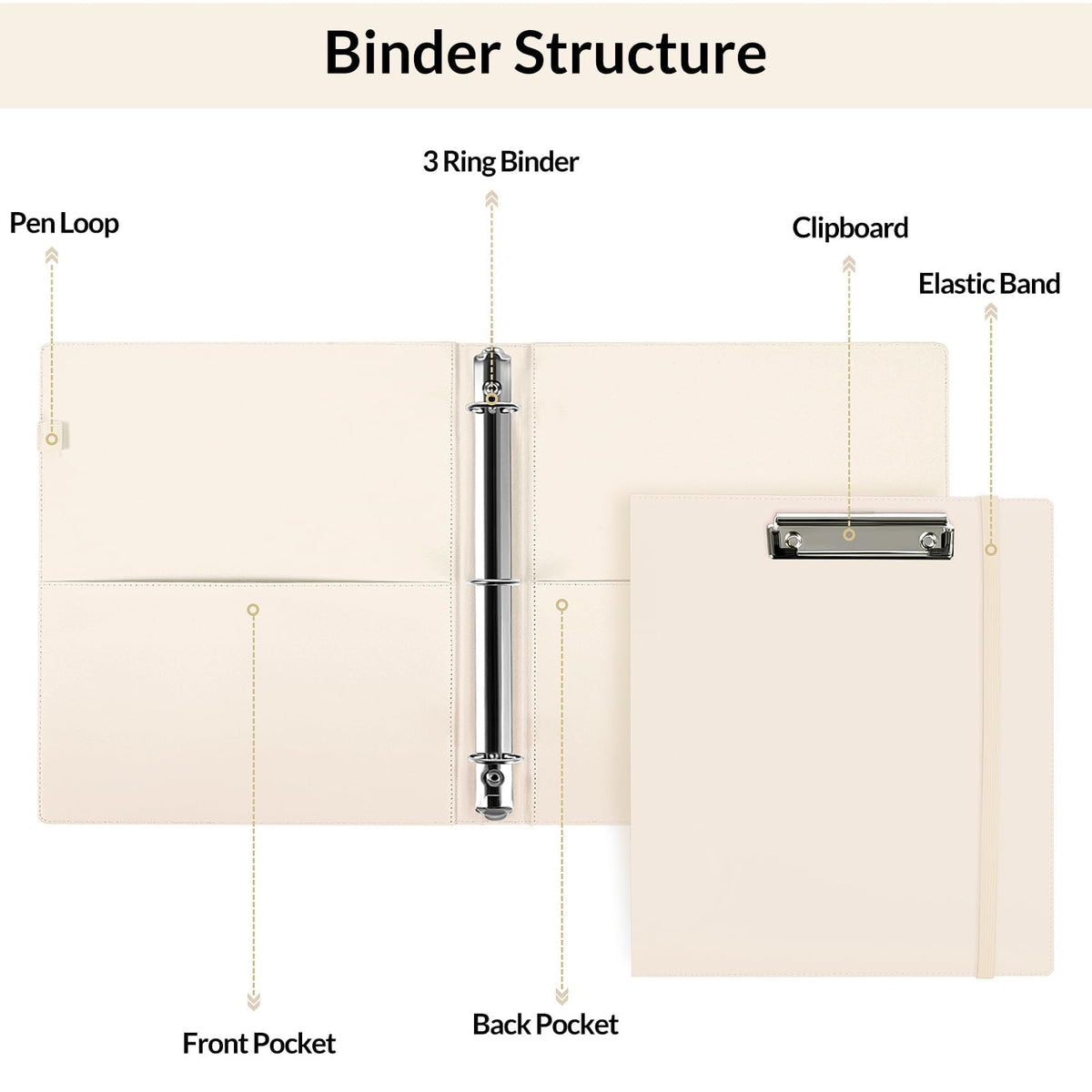 SKYDUE 3 Ring Binder with Clipboard,1 Inch Binder, 13.2" × 10.2" PU Clipboard Binder with Notepad &