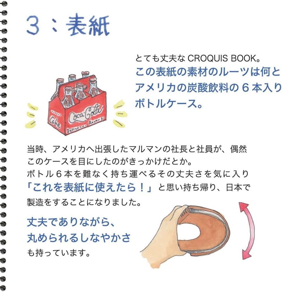 Maruman Croquis Drawing Pad, 6.93" x 6.10", Red