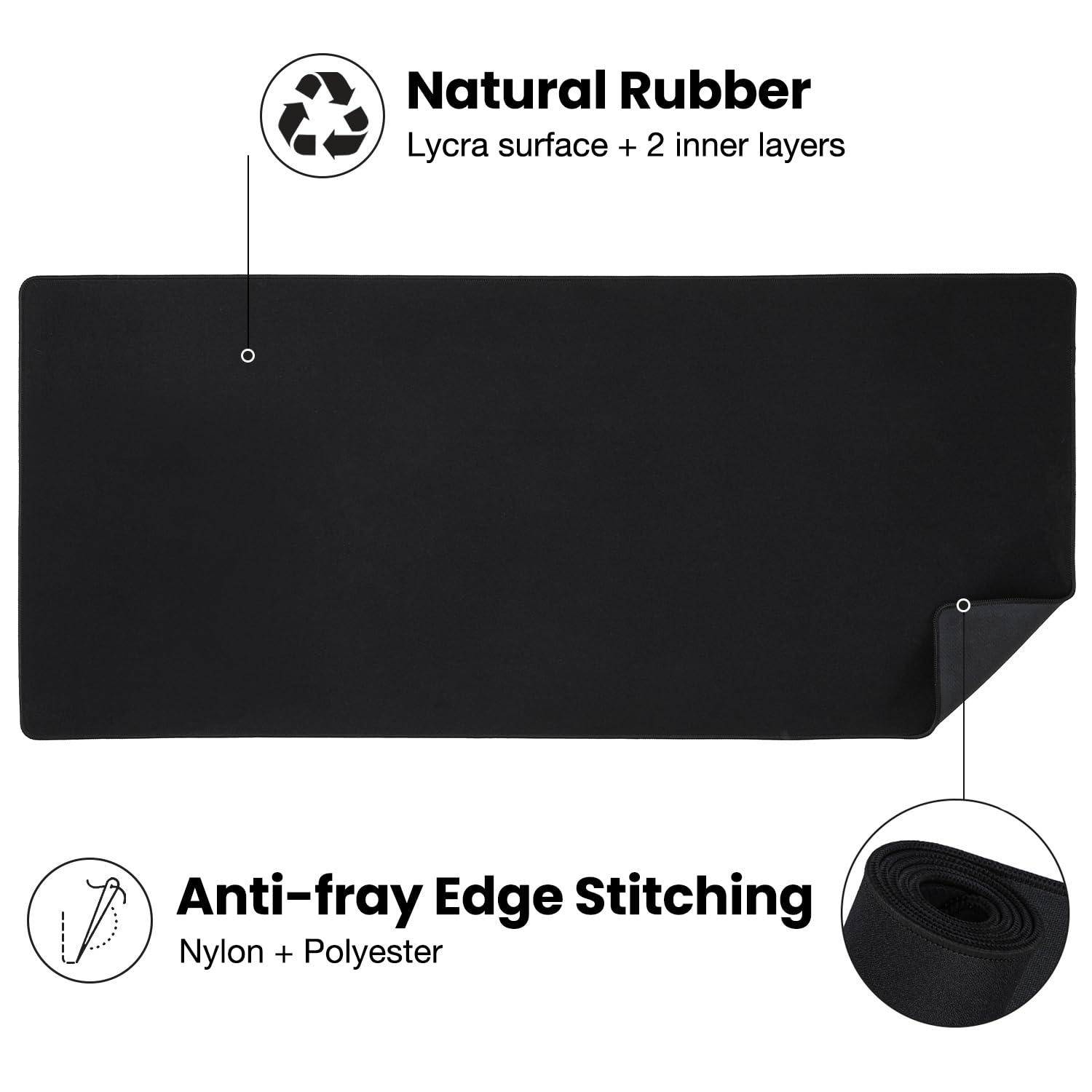 ALOANES Non-Slip Extended Mouse Pad Office&Home Desk Mat Stitched Edge