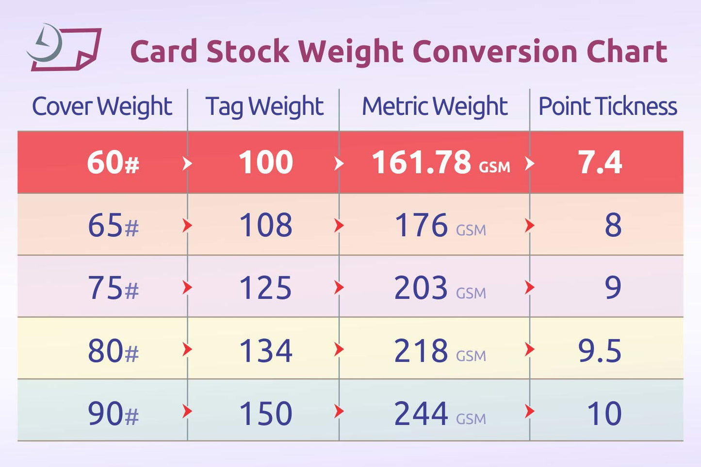 NextDayLabels Blank Perforated Cards 6 up per Page (300 Buff Cards)