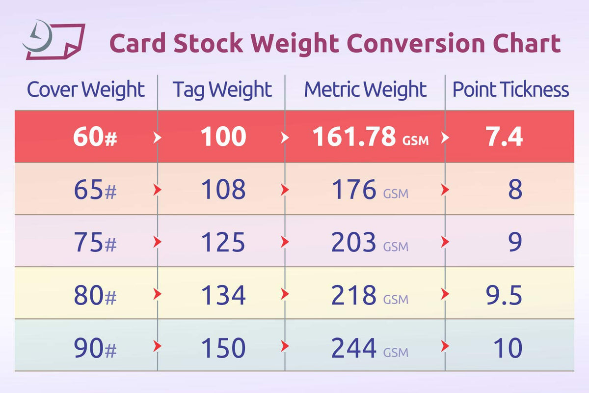 NextDayLabels Blank Perforated Cards 6 up per Page (300 Buff Cards)