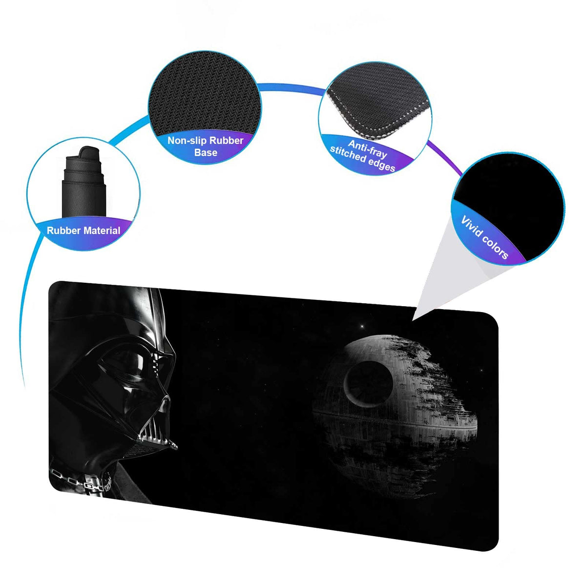 Large Mouse Pad XXL,Mousepad with Stitched Edges & Non-Slip Rubber Base-High Speed Surface-Laptop