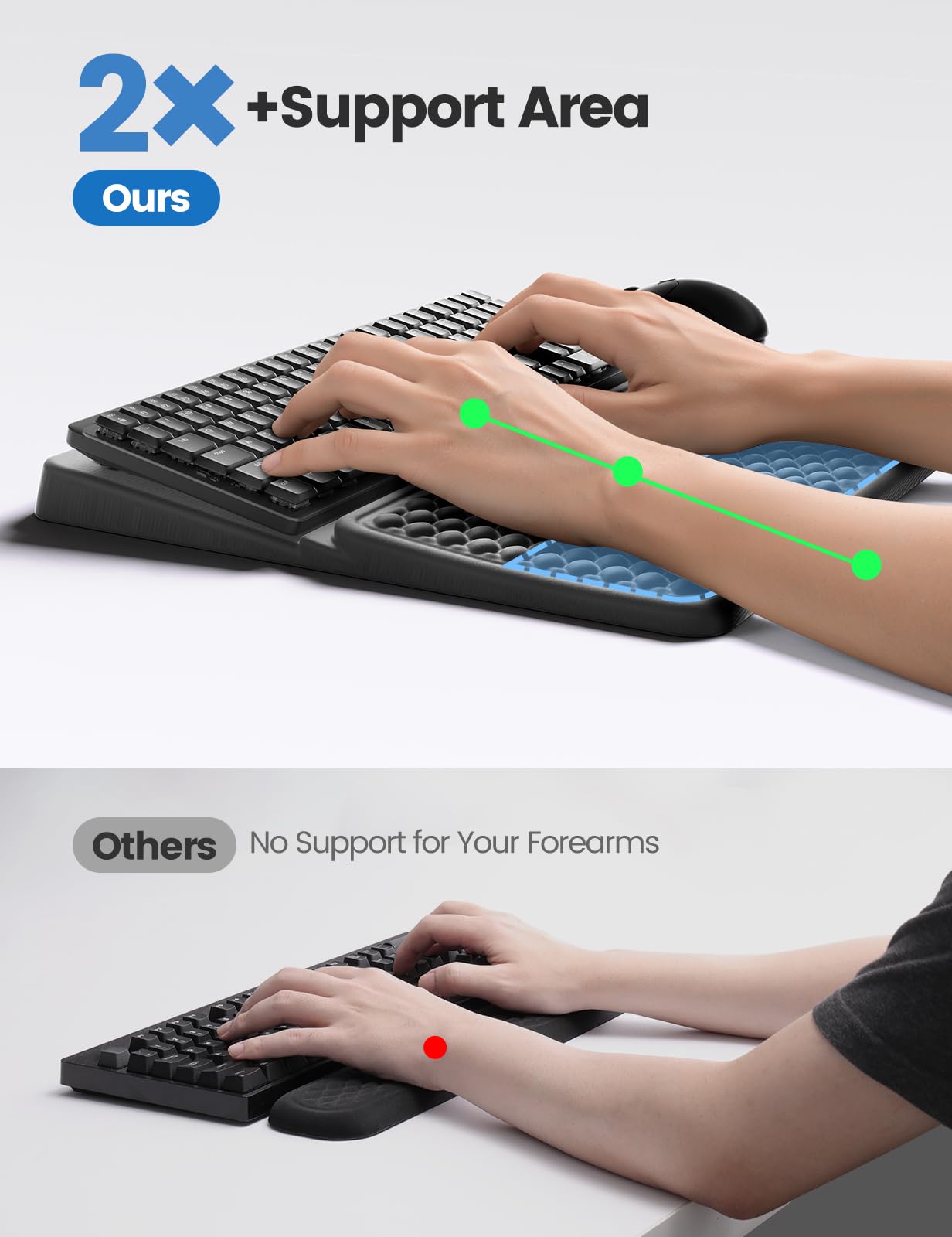 Vaydeer Keyboard Wrist Rest for Computer, Ergonomic Large Keyboard Mat Pad with Wrist Support, Soft