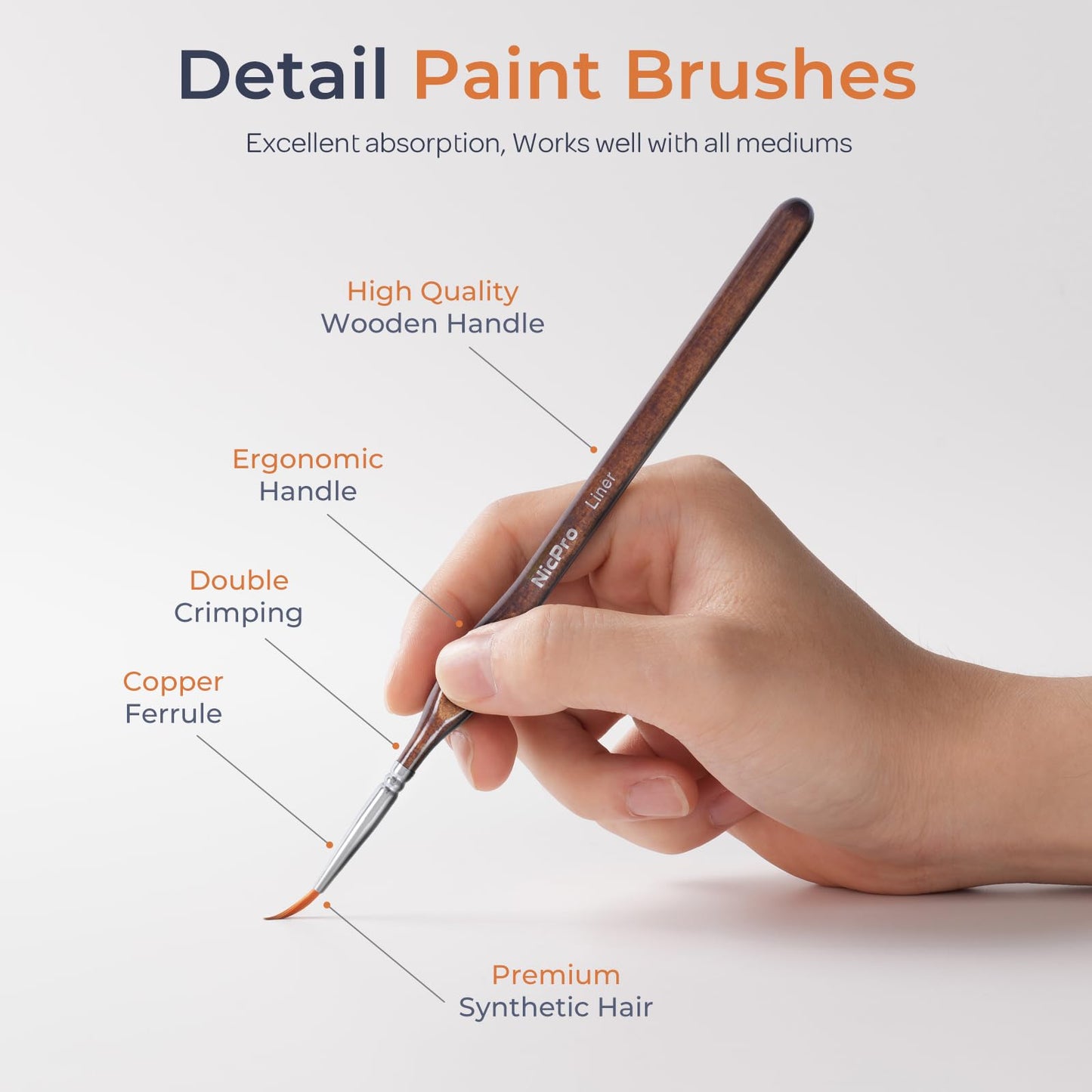 Nicpro Miniature Paint Brushes Dry Brush - 31PCS Model Paint Brush Set with Cloth Roll for Acrylic