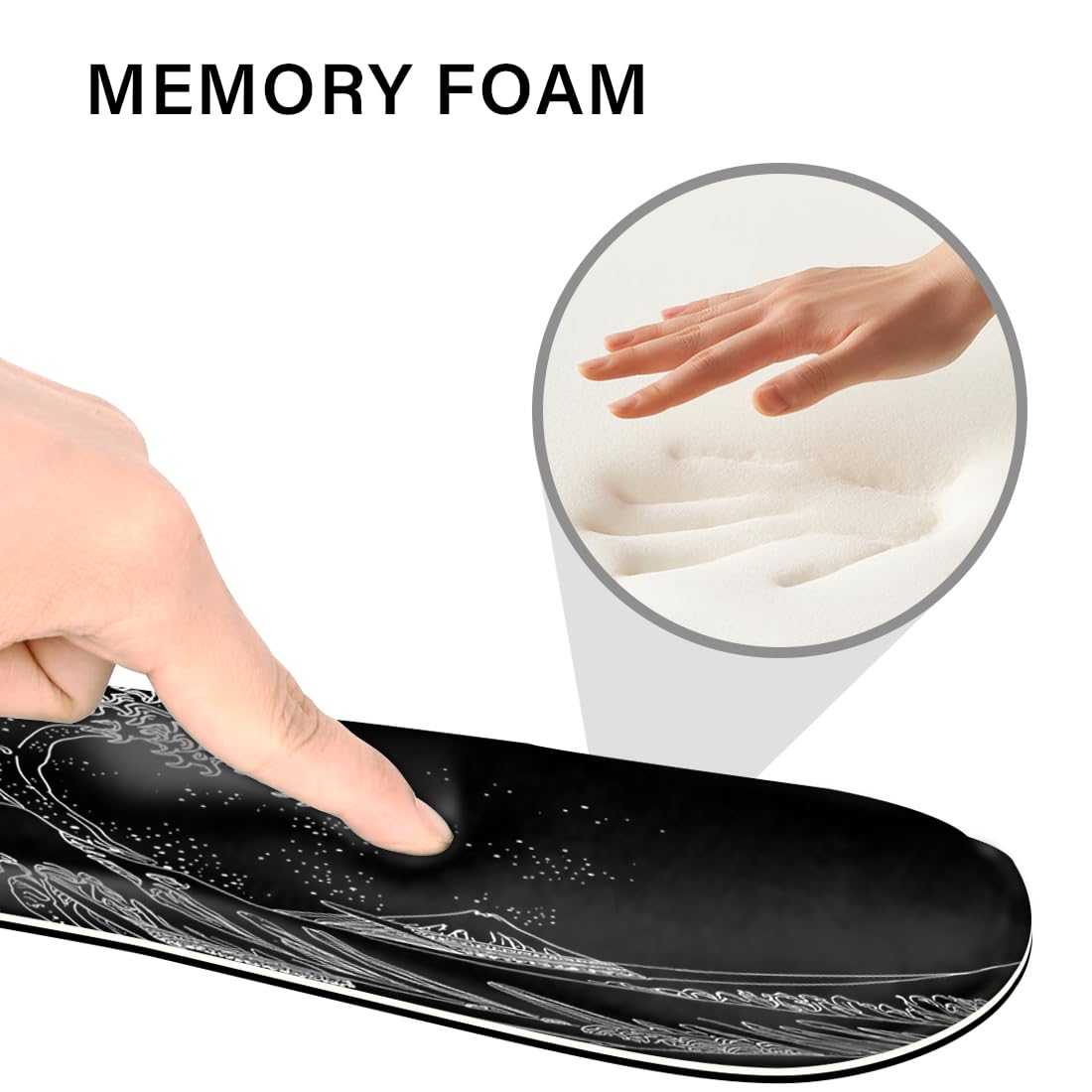 Desk Pad and Keyboard Wrist Rest, Large Mouse Pad + Keyboard Pad+Mouse Wrist Support, Non-Slip Desk