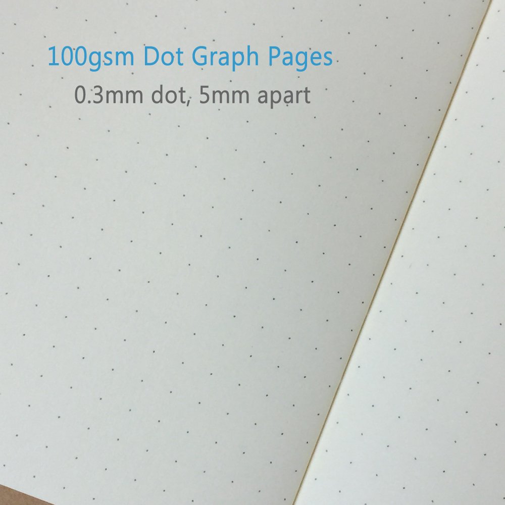 Dotted Notebook Journal, Pocket 3.5 x 5.5 Memo Book - Thick Dot Grid Paper - Total 192 Sheets / 384