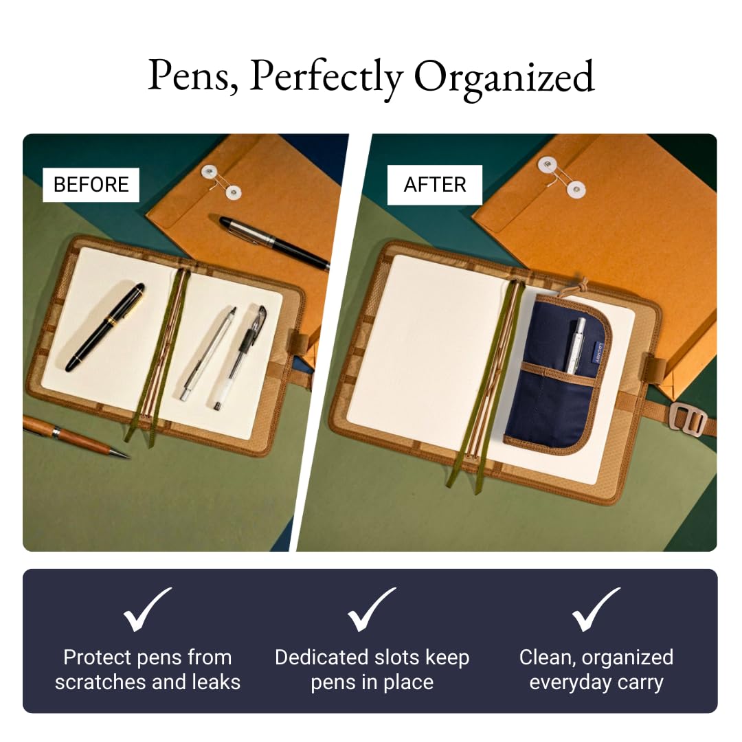 LOCHBY® Quattro | Slim and Elegant Pen Pouch, Durable Waxed Canvas, Lightly Padded for Fountain Pen