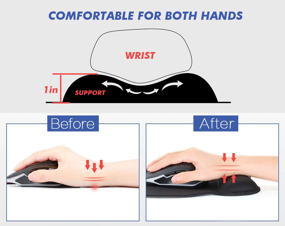 Wrist Rest Set of 2 Premium Soft Silicone Keyboard Wrist Support Bar and Mouse Wrist Rest Pads Set
