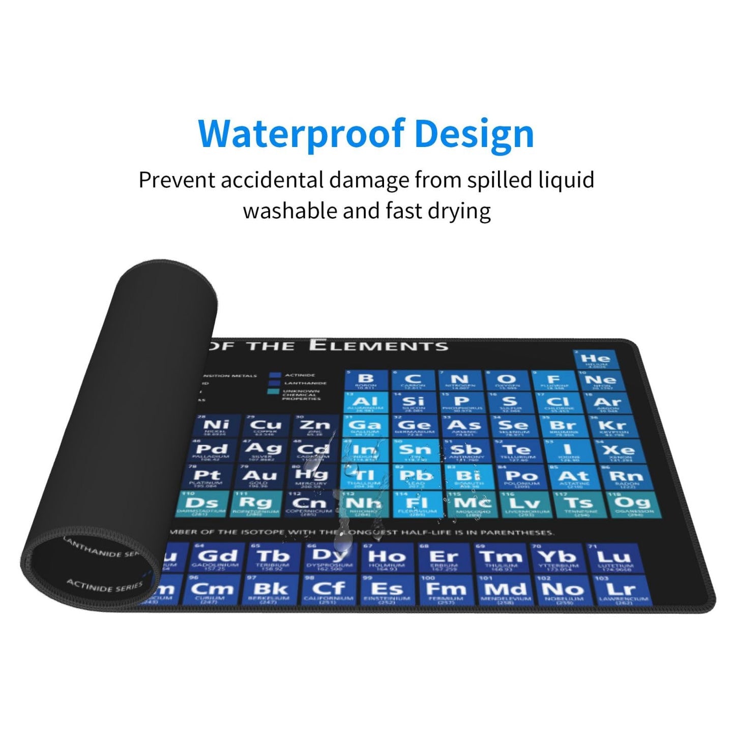 Sigouyinei Extra Large Desk Pad 31.5x12in Office Gaming Non-Slip Mouse Pad