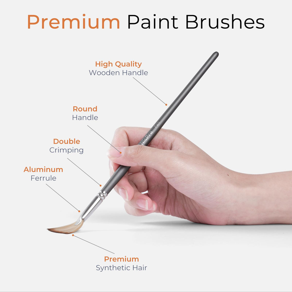 Nicpro 40 PCS Paint Brush Set, Professional Acrylic Paint Brushes