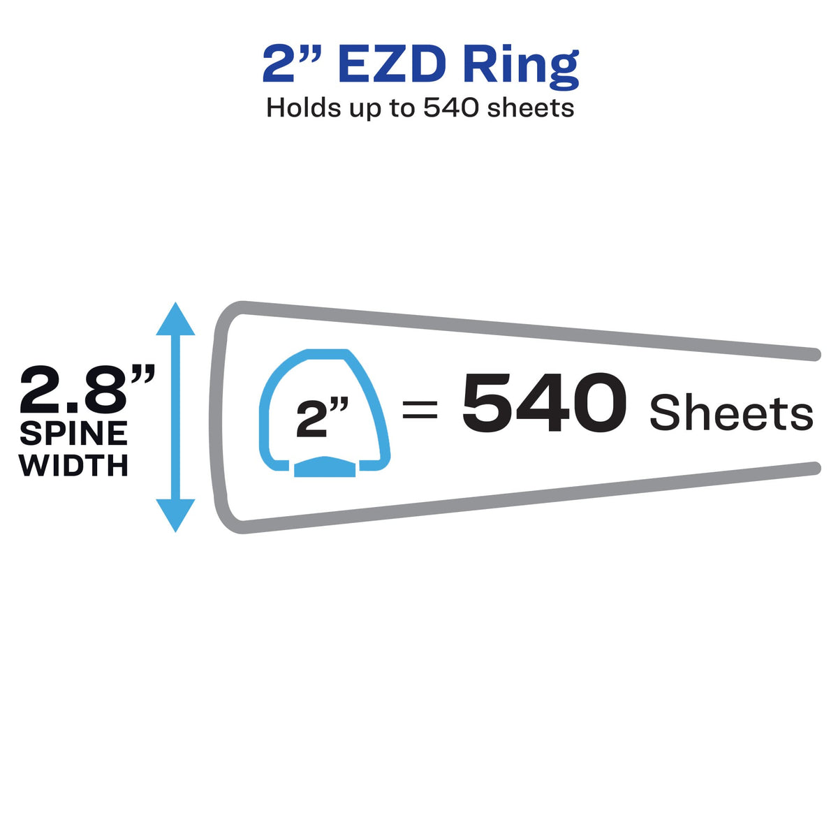 Avery Durable Clear View 3 Ring Binders, 2 Inch EZD Rings, 4-Pack of White Binders (79925)