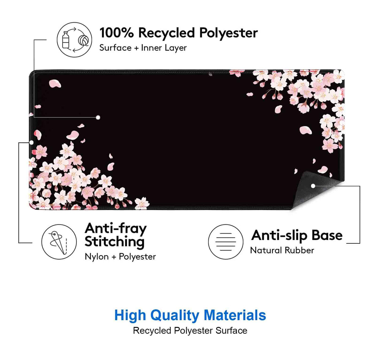 IMAYONDIA Ethereal Sakura Nightfall Desk Pad (35.4x15.7 in), Cherry Blossom Large Gaming Mouse Pad