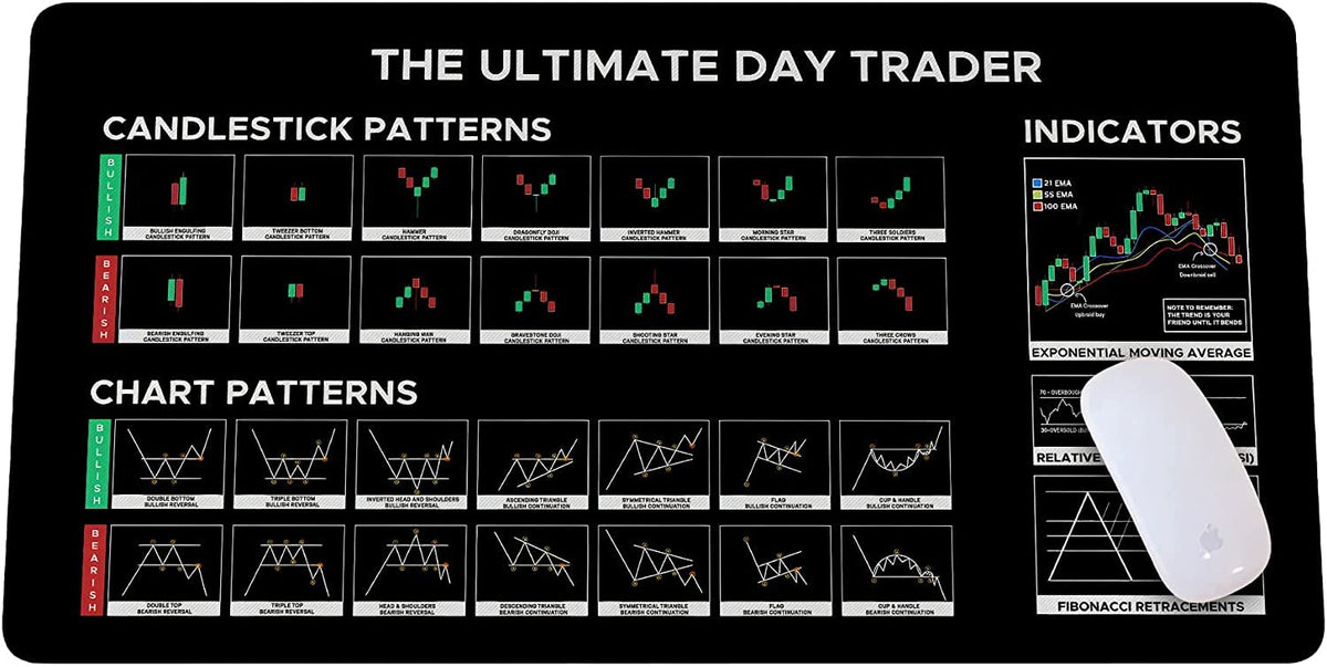 Designfullprint Stock Market Day Trader Gift Mouse Mat - Large Gaming Pad