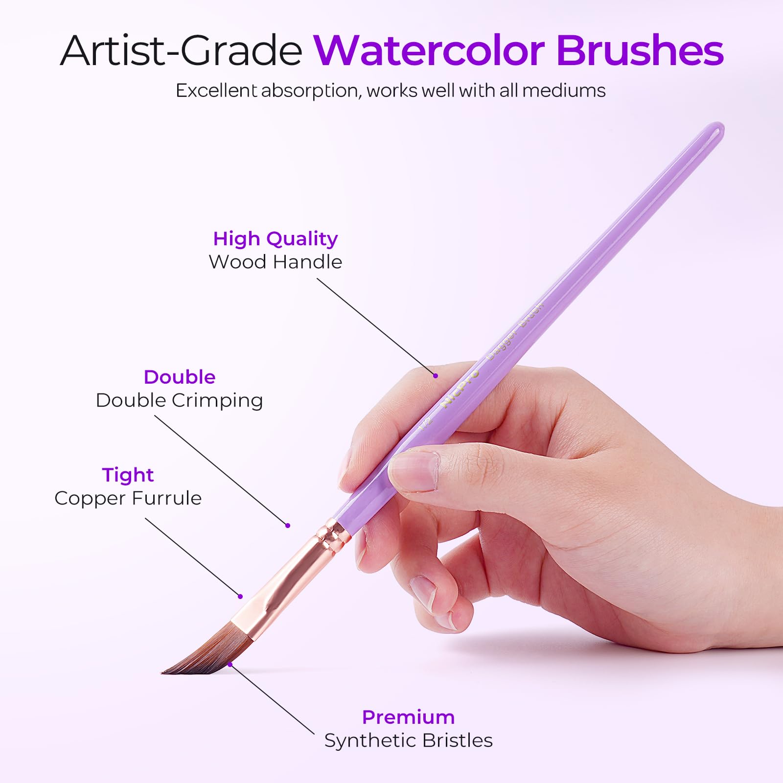 Nicpro 10PCS Watercolor Brushes, Aesthetic Professional Watercolor Paint Brush Set, Water Color