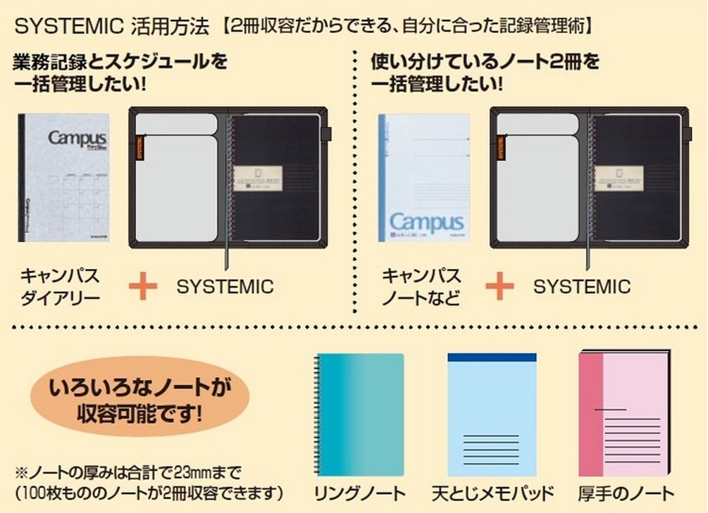 KOKUYO Systemic Cover Notebook, with One Semi-B5, B 6mm Ruled, 35 Lines, 40 Sheets, Twin Ring Edge