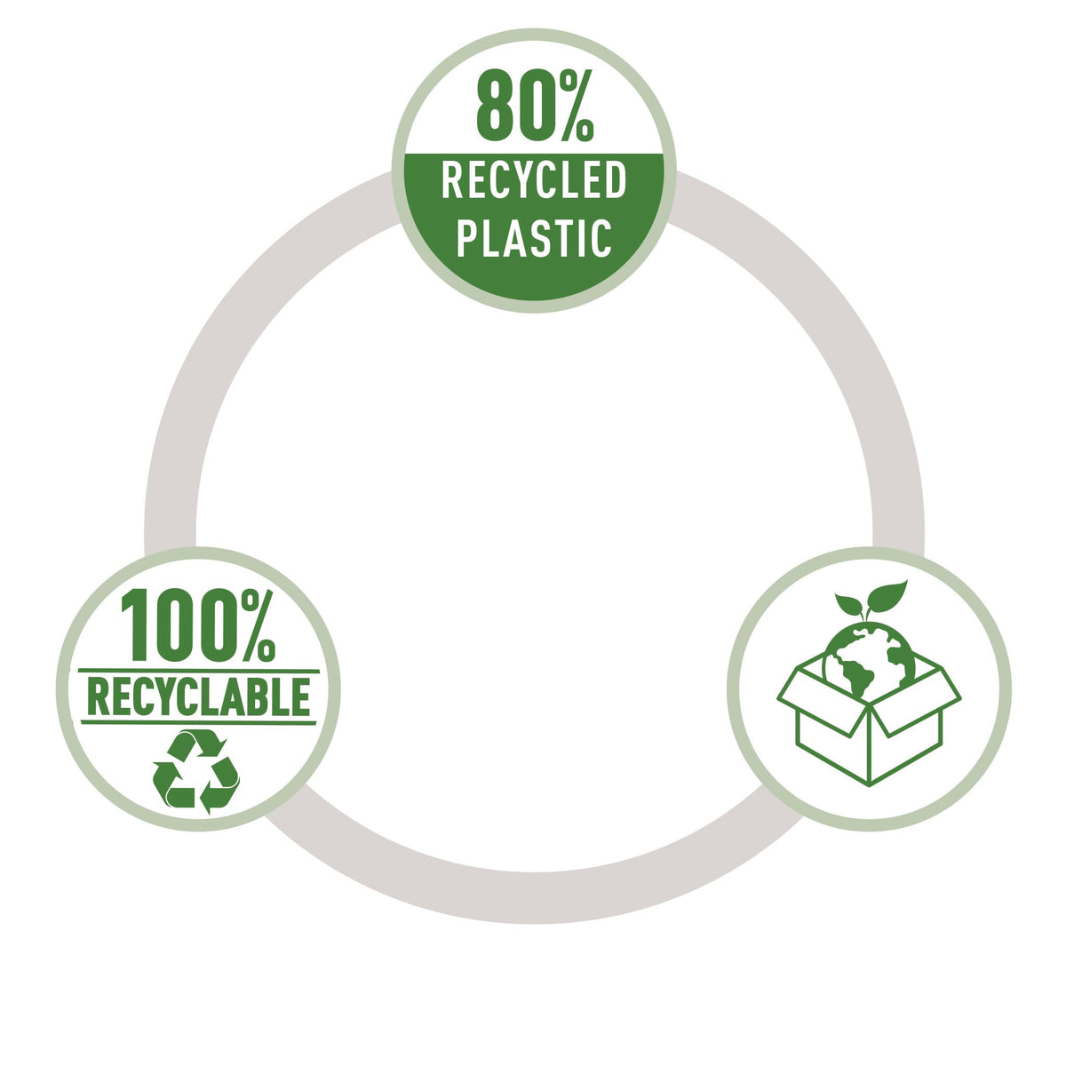 Leitz A4 Box File, 250 Sheet Capacity, 100% Recyclable, Opaque Plastic, Eco Friendly, Recycle