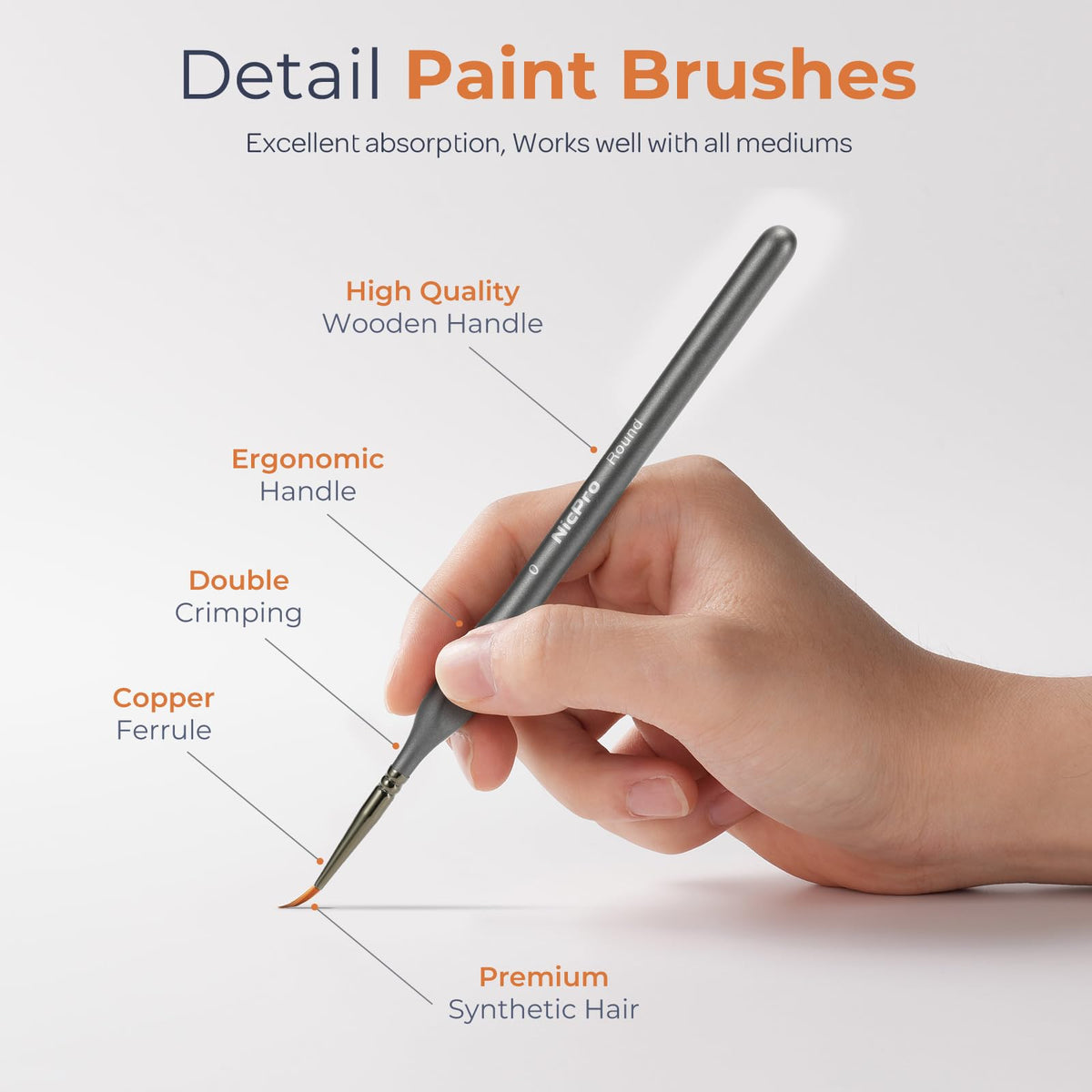 Nicpro 30 PCS Miniature Paint Brushes & Dry Brush, Model Paint Brush Set