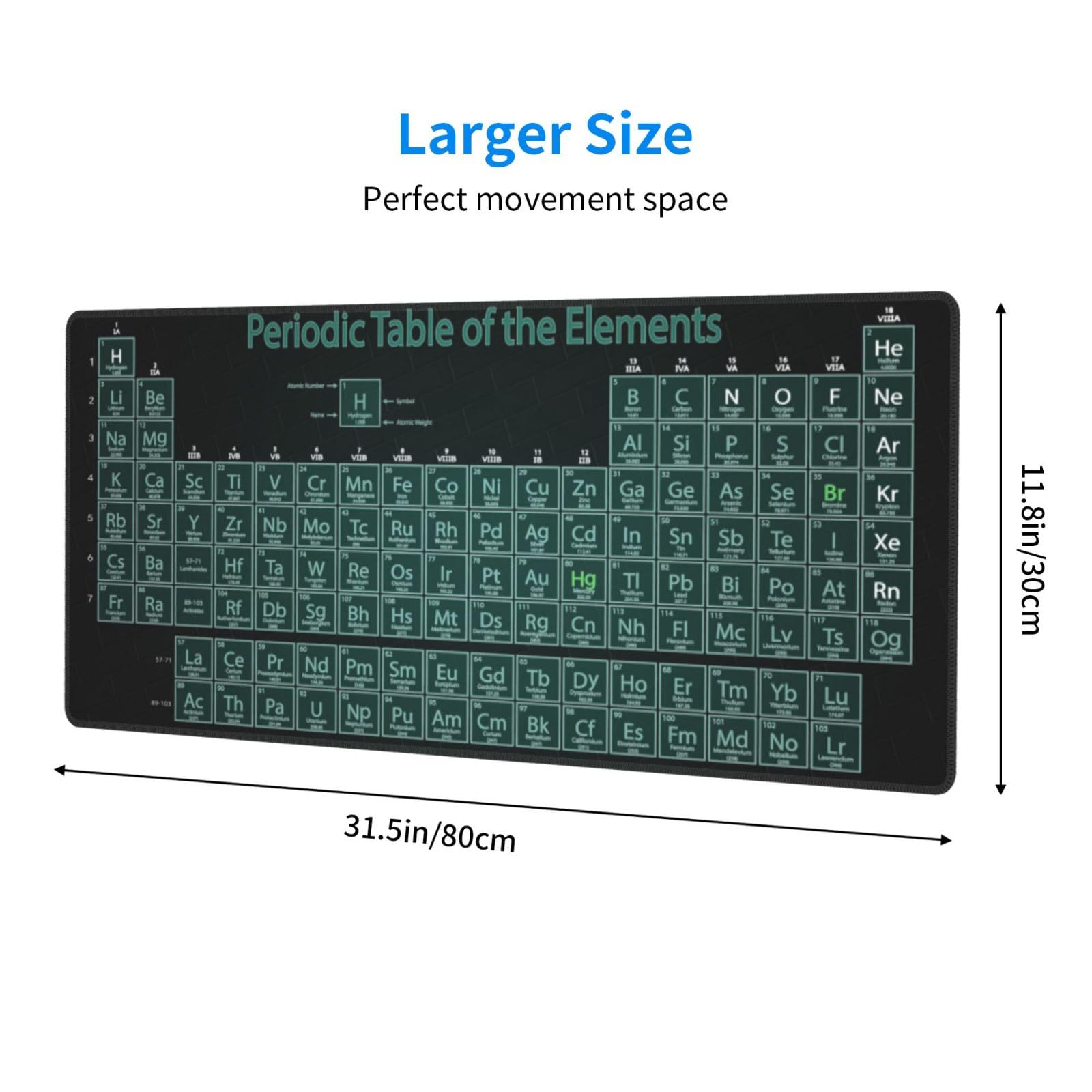 Periodic Mouse Pad XL Extended Desk Mat, Computer Mousepad