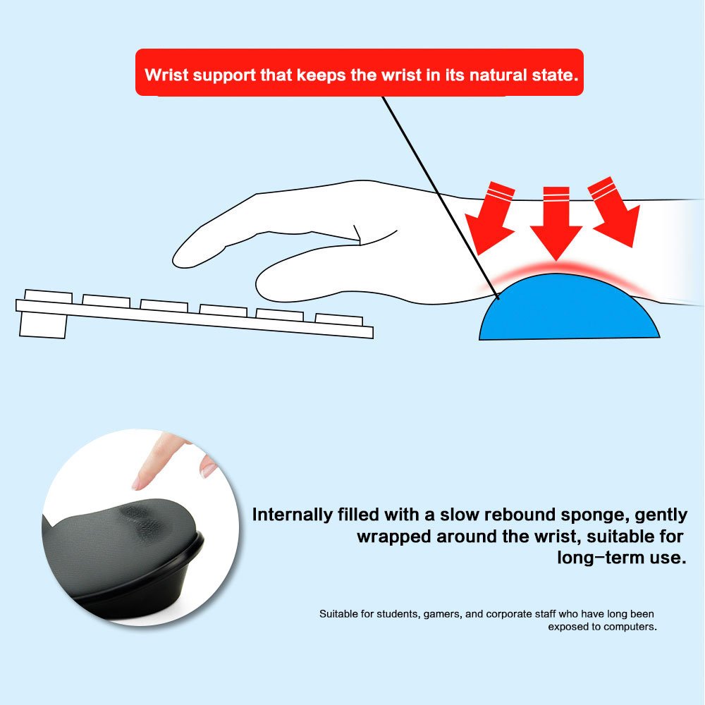 LINGSFIRE Memory Foam Mouse, Keyboard Wrist Rest Pad Anti-Skid Mousepad Support Mat for Office