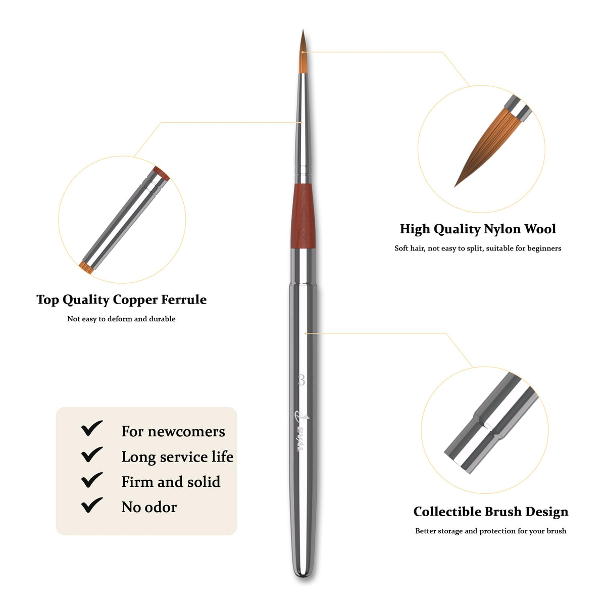 YIHUALE 7Pcs Sable Travel Watercolor Brushes with Leather Bag