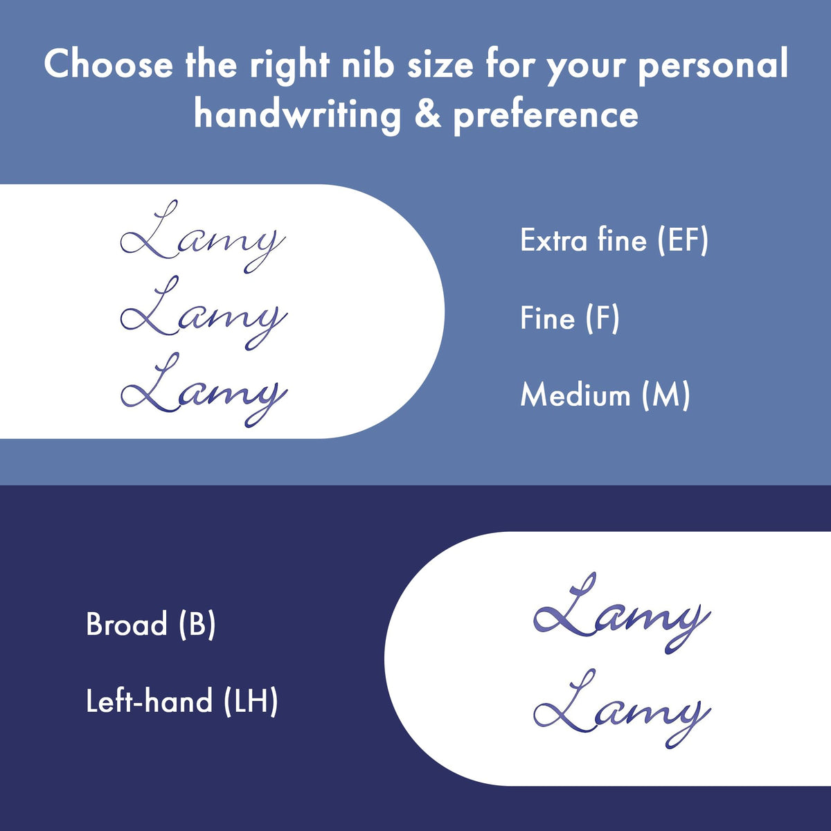 LAMY safari vista - Fountain Pen with ergonomic grip & polished steel nib in size F - ideal for any