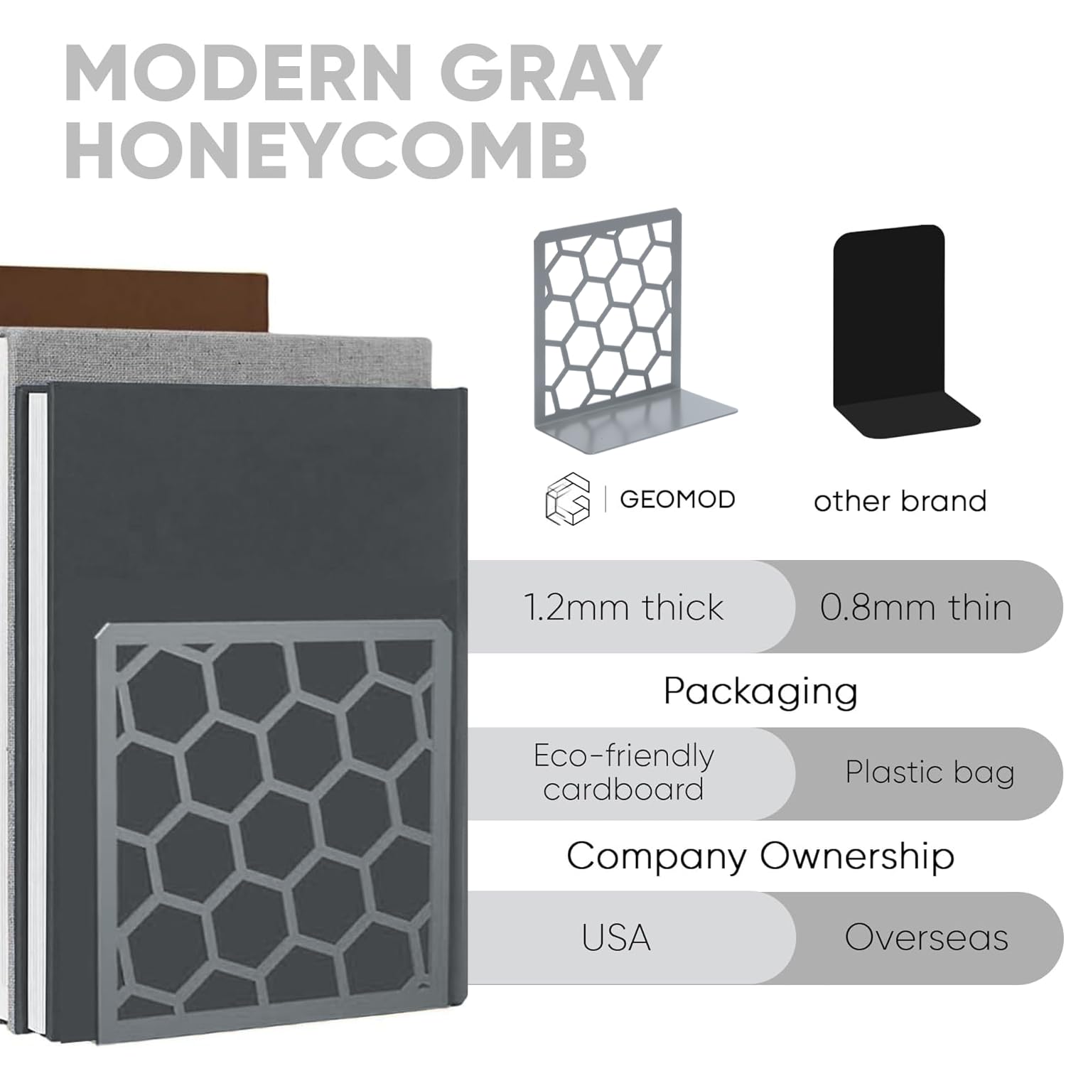 Gray Geometric Honeycomb Metal Bookends - Book Ends for Shelves - Decorative Modern Heavy Duty