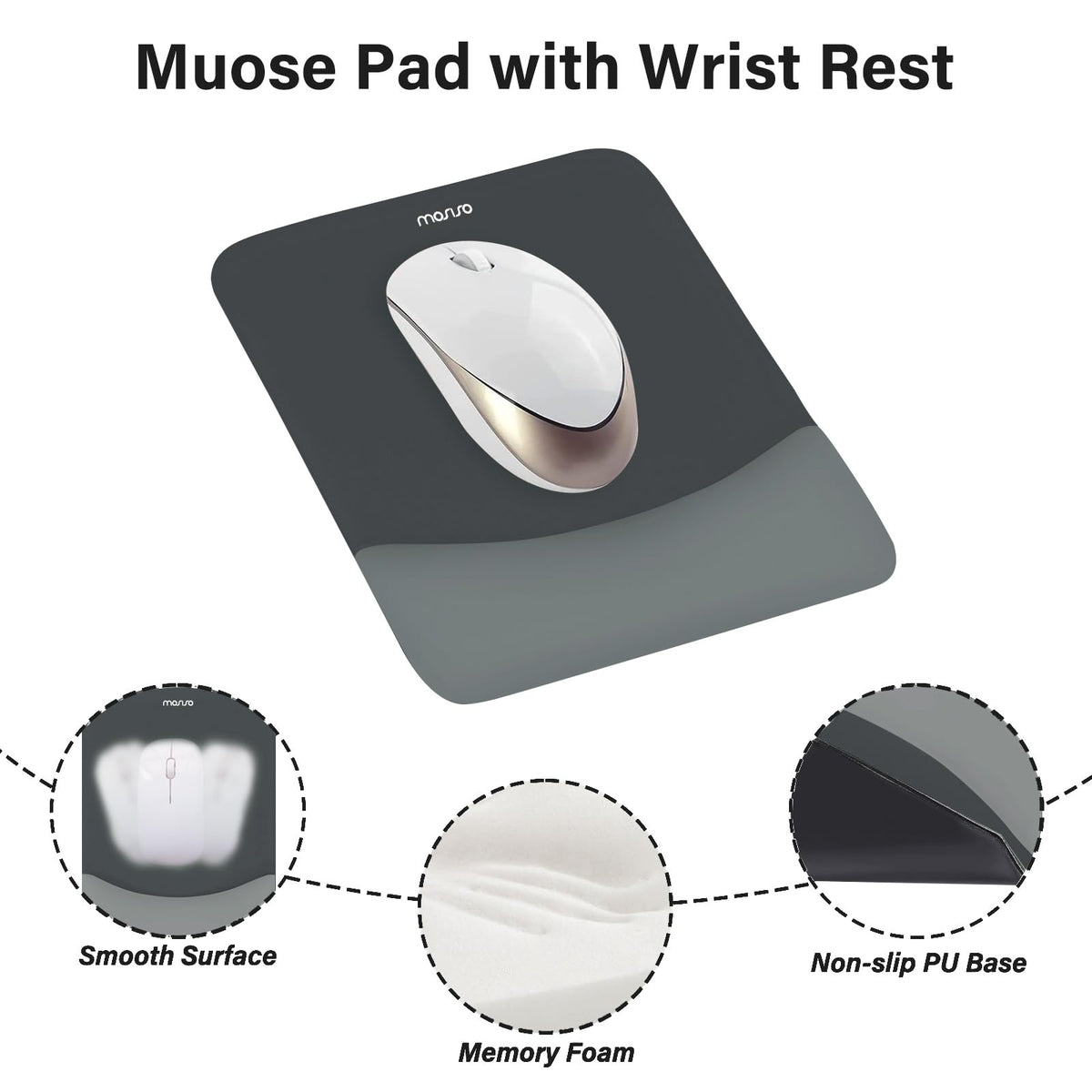 MOSISO Wrist Rest Support Mouse Pad & Keyboard Set, Slate Gray