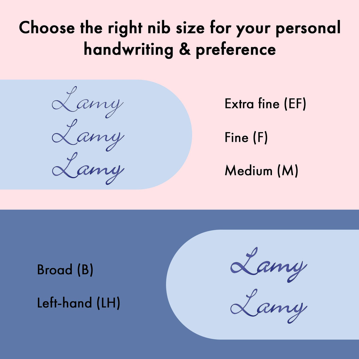 LAMY safari lightrose - Fountain Pen with ergonomic grip & polished steel nib in size M - ideal for
