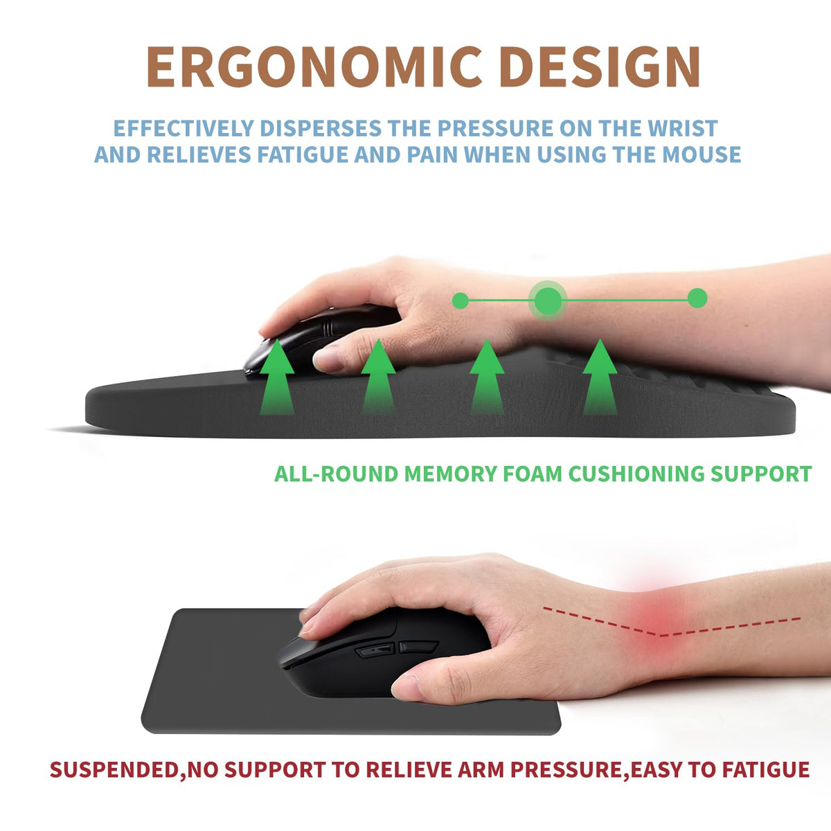 PYEDCA Ergonomic Mouse Pad Wrist Support with Massage Design, Pain Relief Mousepad with Wrist Rest