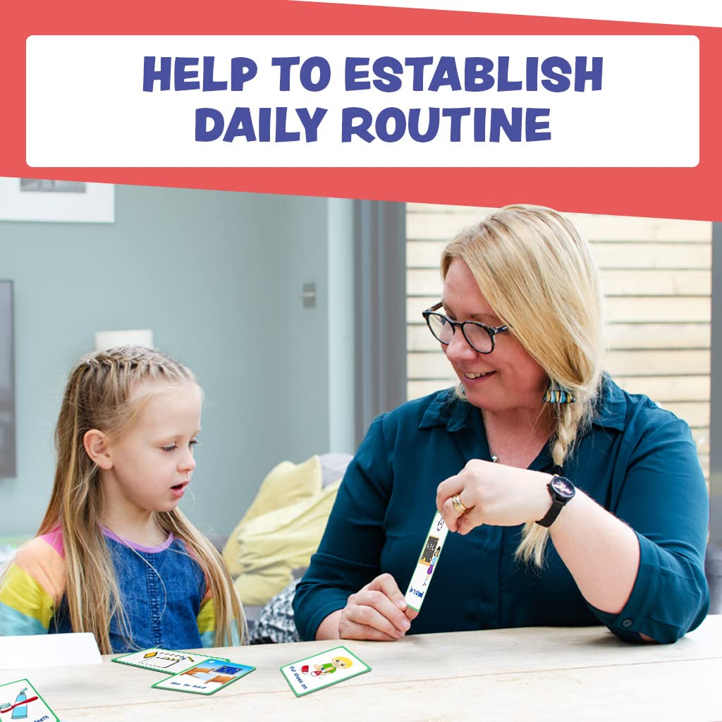 My Daily Routine Cards 27 PECS Flashcards for Visual aid Special Ed, Speech Delay Non Verbal