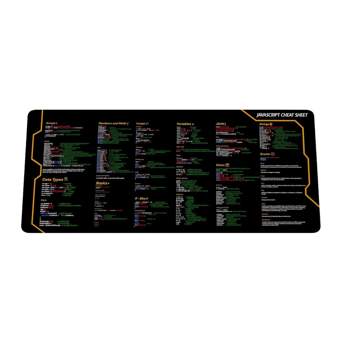 Javascript Cheat Sheet Desk Mat for Software Engineers, Software Development Mouse Mat, Web