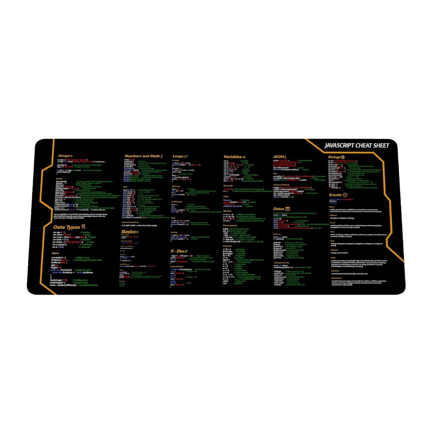 Javascript Cheat Sheet Desk Mat for Software Engineers, Software Development Mouse Mat, Web